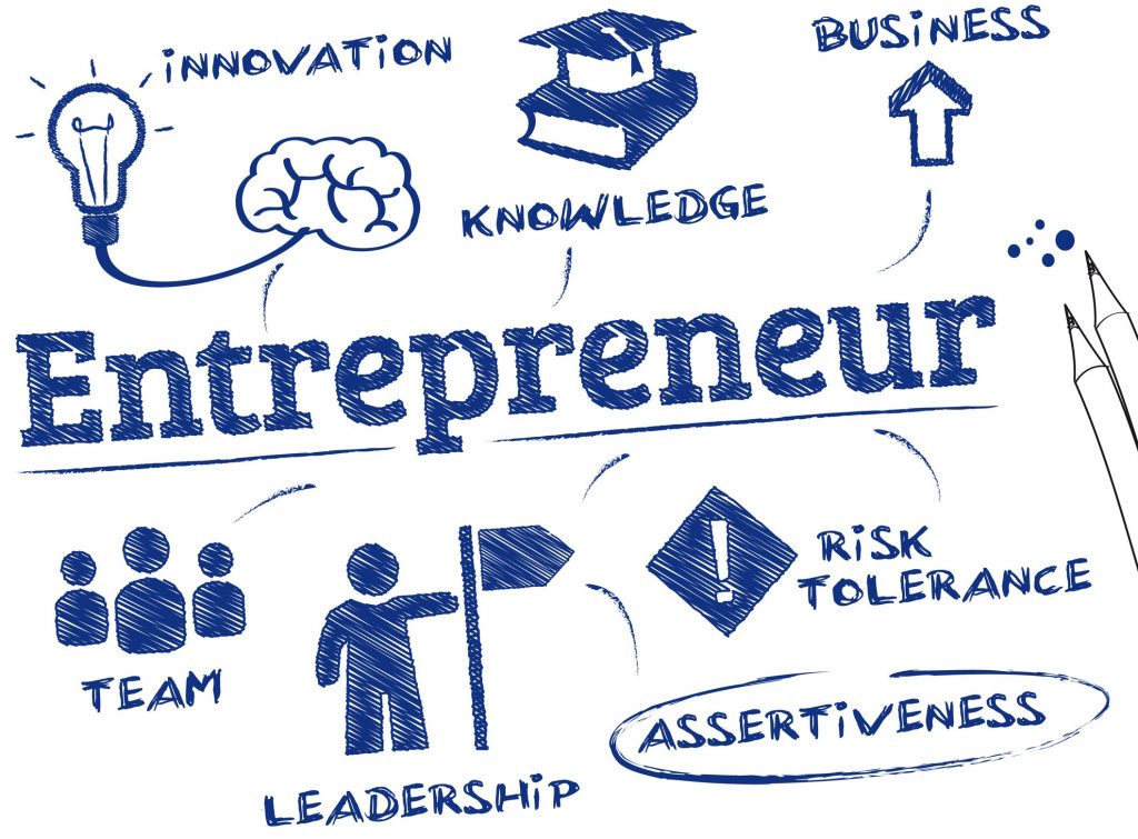 entrepreneurship